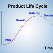 Manager le cycle de vie d’un produit